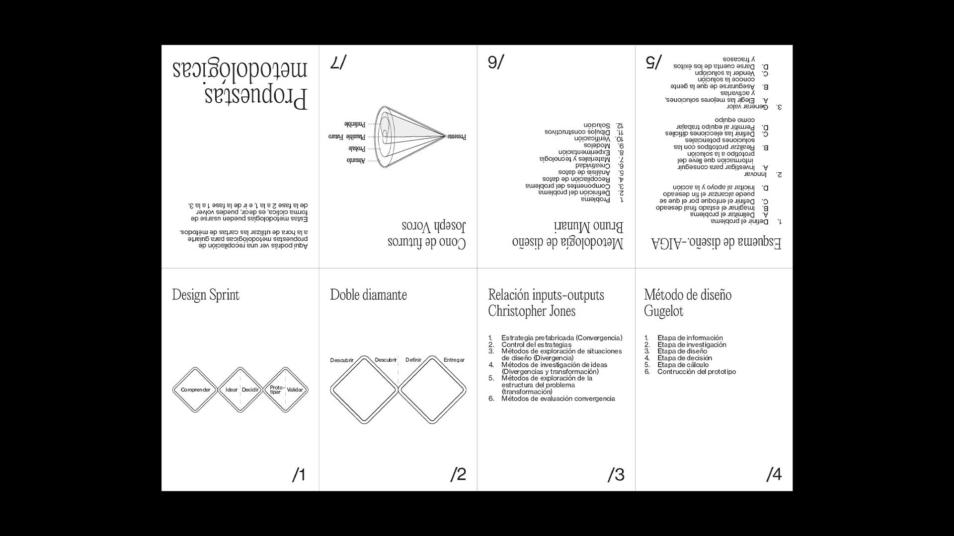 poster-toolkit-branding-metodologia-diseño